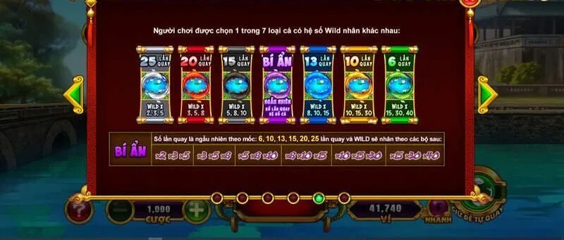 XocDia88 – Nổ Hũ Táo Quân lần 1 tặng 100K, thắng đậm mỗi Tết 6 Lưu ý quan trọng khi chơi Nổ Hũ Táo Quân