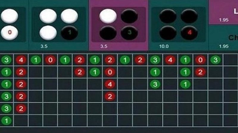 anh minh hoa soi cau xoc dia