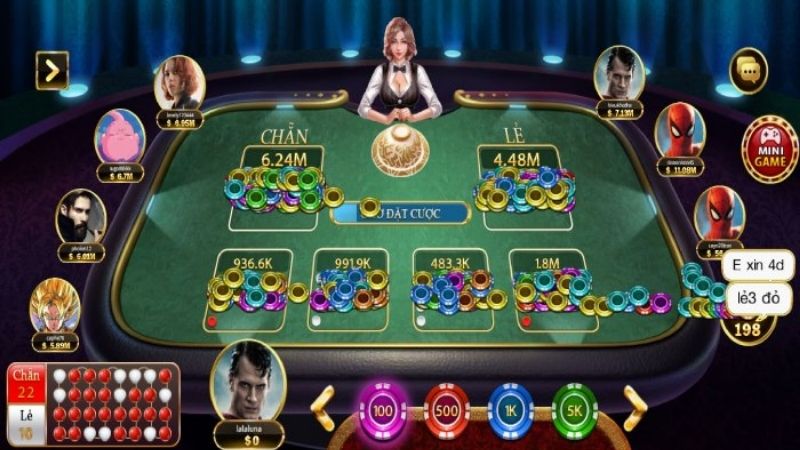 Lưu ý tránh mắc những lỗi cơ bản để bảo toàn vốn